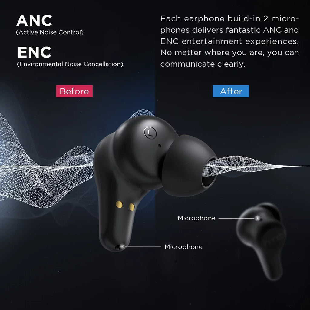 HTC True Wireless Earbuds Plus - Active Noise Cancellation IPX5 Water Durable Bluetooth 5.0 Headphones with ENC, 24-Hour Playtime, Stereo in-Ear Touch Control Wireless Earphones