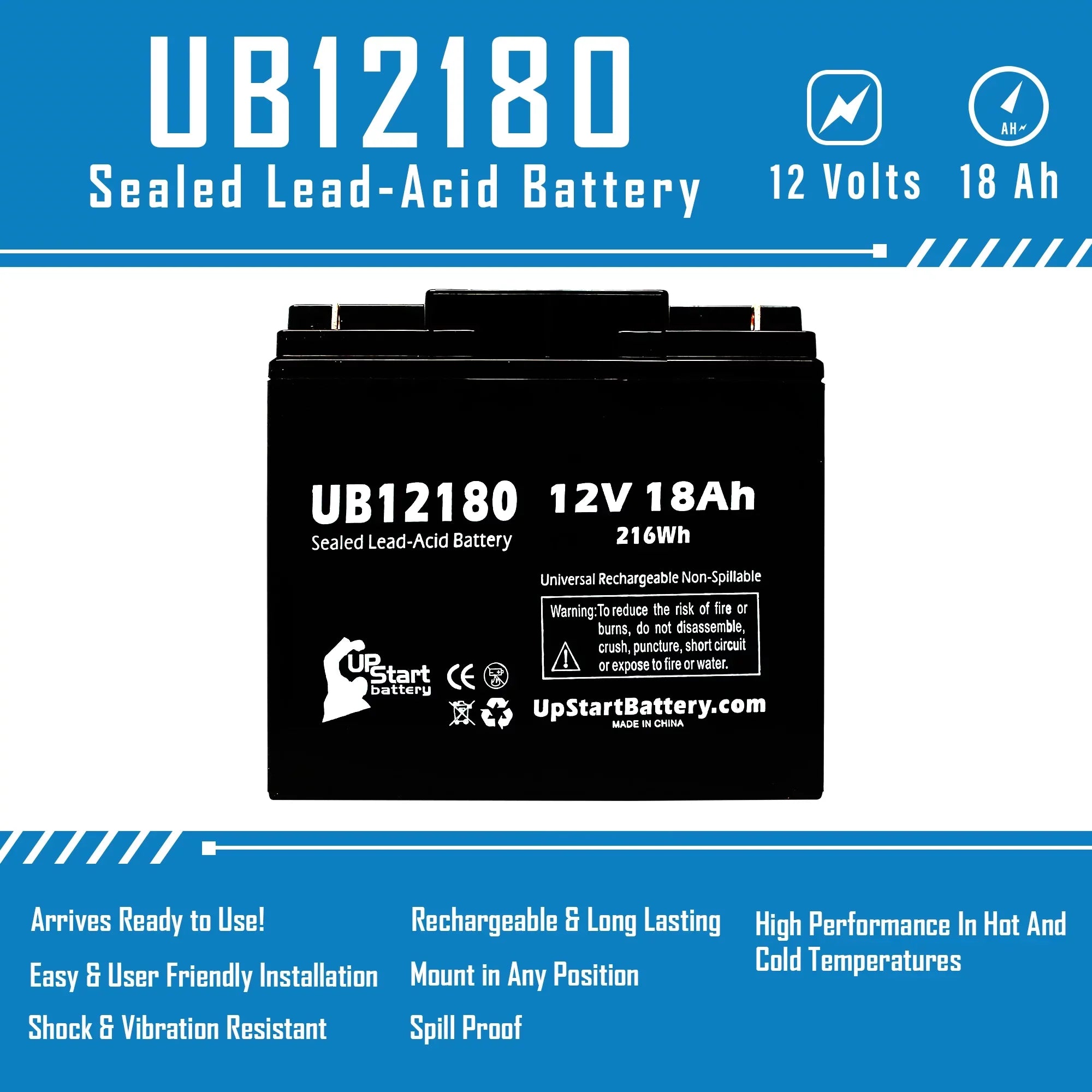 2x Pack - Matching GS / Portalac PX12180 Battery - Replacement UB12180 Universal Sealed Lead Acid Battery (12V, 18Ah, 18000mAh, T4 Terminal, AGM, SLA)