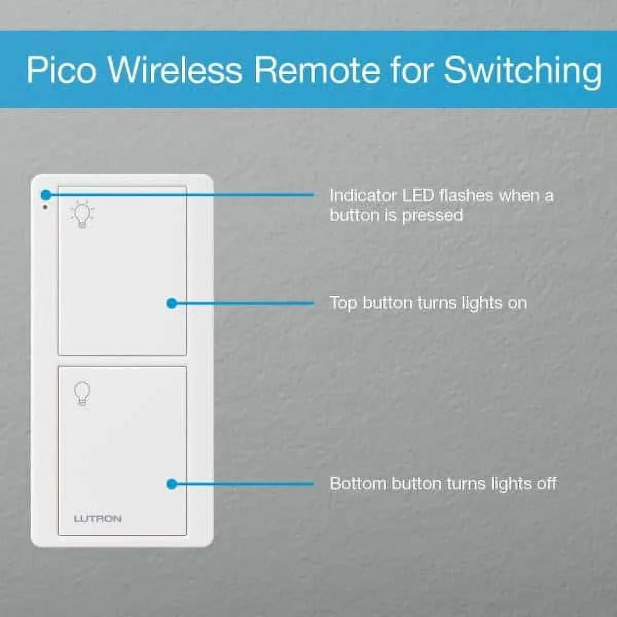 Lutron On/Off Switching Pico Remote for Caseta Smart Home Switch with Wallplate Bracket | PJ2-2B-GWH-L01 | White