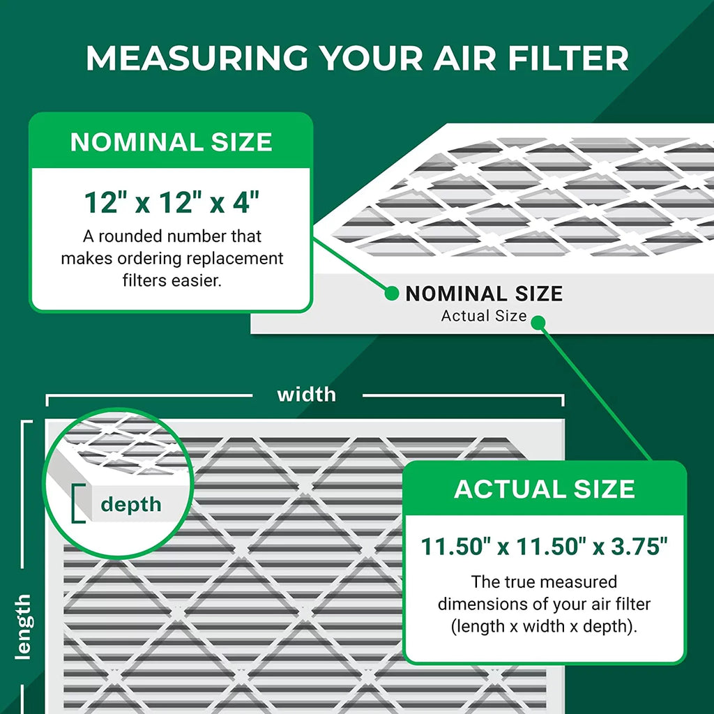 Filterbuy 12x12x4 MERV 13 Pleated HVAC AC Furnace Air Filters (3-Pack)