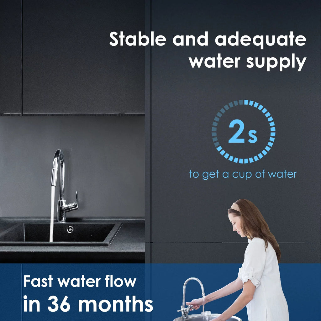 Waterdrop WD-RF17 Under Sink Water Filter, Replacement 17UA Under Counter Water Filtration System, 19K Gallons, 3 Years Ultra Long Lifetime