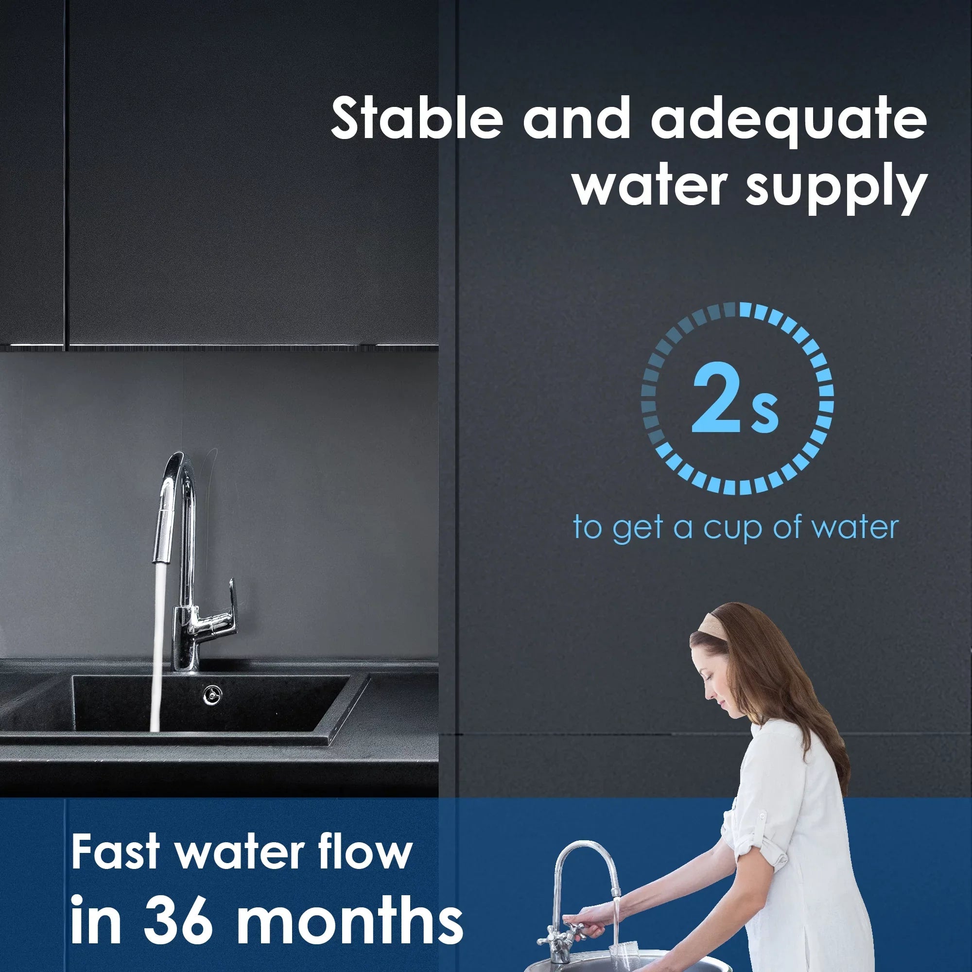 Waterdrop WD-RF17 Under Sink Water Filter, Replacement 17UA Under Counter Water Filtration System, 19K Gallons, 3 Years Ultra Long Lifetime