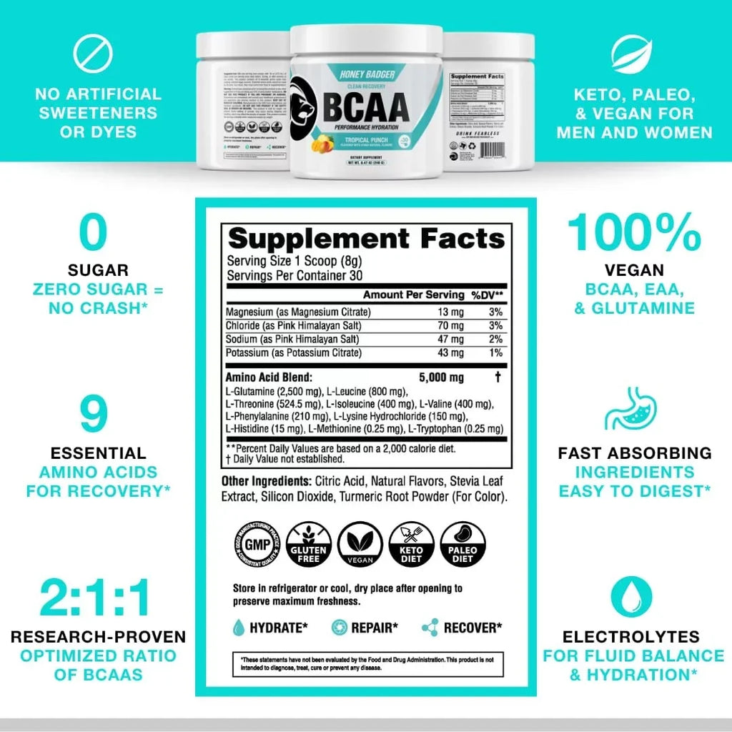 Honey Badger BCAA Amino Acids Electrolytes Powder, Keto, Vegan, Sugar Free BCAAs + EAA with L-Glutamine For Men & Women, Hydration & Post Workout Muscle Protection Drink Mix, Tropical Punch, 30 Servings