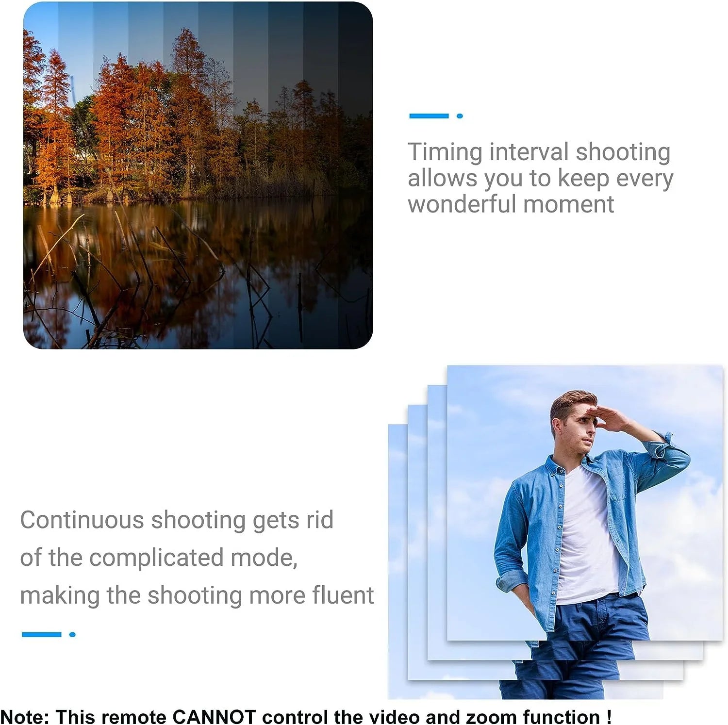 JJC Intervalometer Timer Remote Control Shutter Release for Sony A6000 A6100 A6600 A6500 A6400 A6300 A1 A7 A7II A7III A7IV A7R V IV A7RIII II A7S II A7SIII A9 ZV-1 RX100 VII VI V VA IV RX10 IV & More