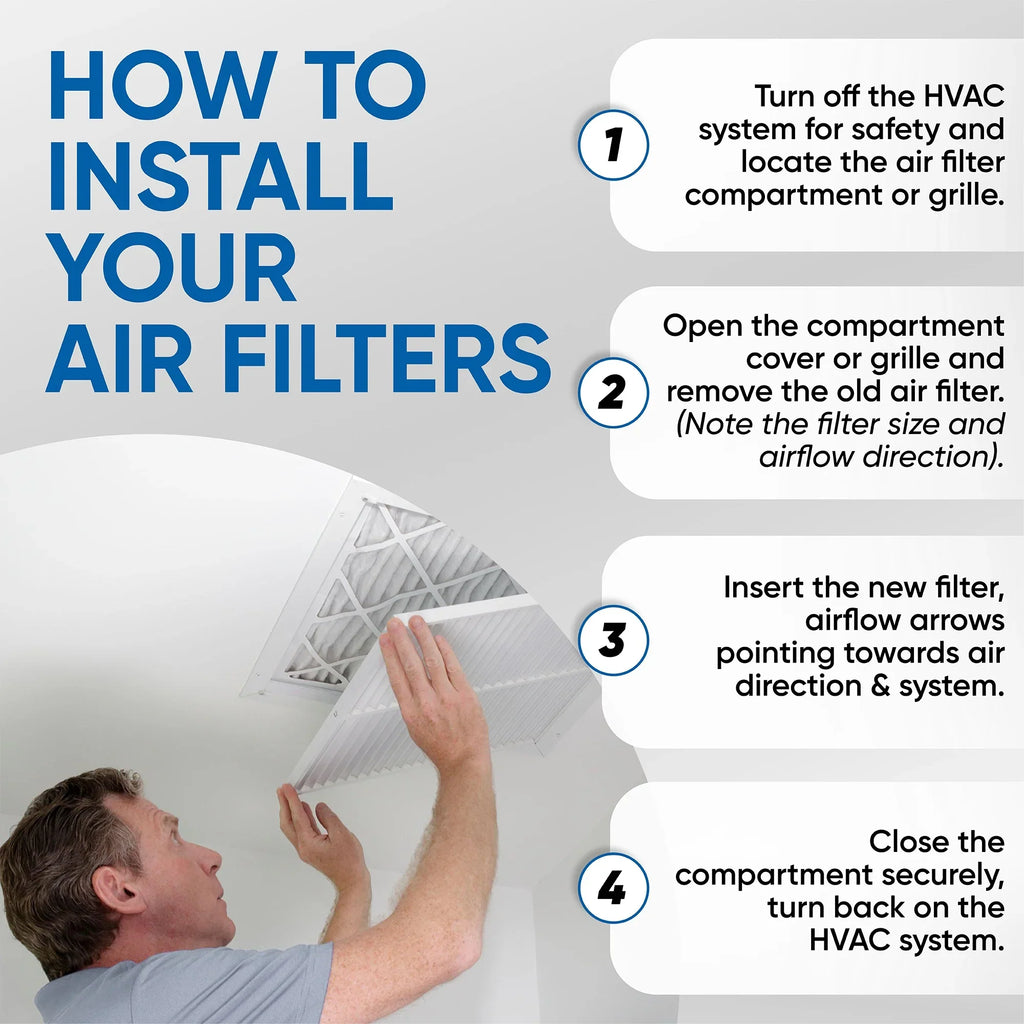6 Pack of 20x22x1 MERV 11 Pleated Air Filters by Glasfloss. Actual Size: 19-1/2 x 21-7/8 x 7/8