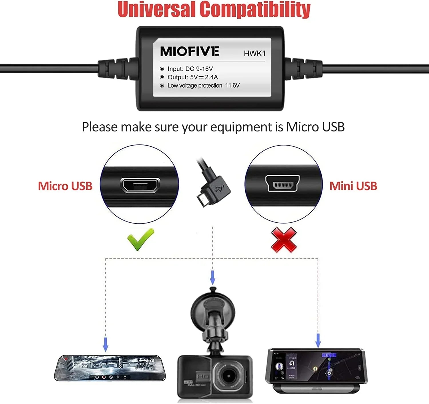 Dash Cam Hardwire Kit, 11.5ft ro USB Hard Wire Kit for Dashcam Converts 12V-24V to 5V/2.4A w/Fuse Kit