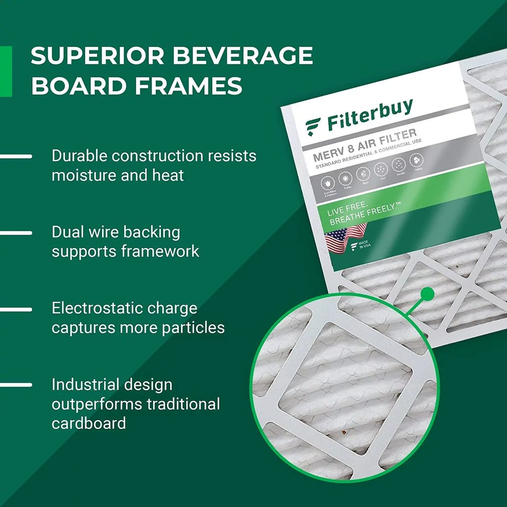 Filterbuy 25x32x1 MERV 8 Pleated HVAC AC Furnace Air Filters (6-Pack)