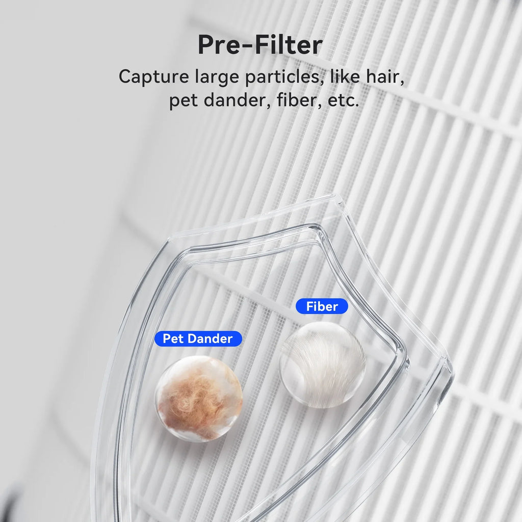 Replacement Filter for Membrane Solutions MSB5 Air Purifier, 2 Pack