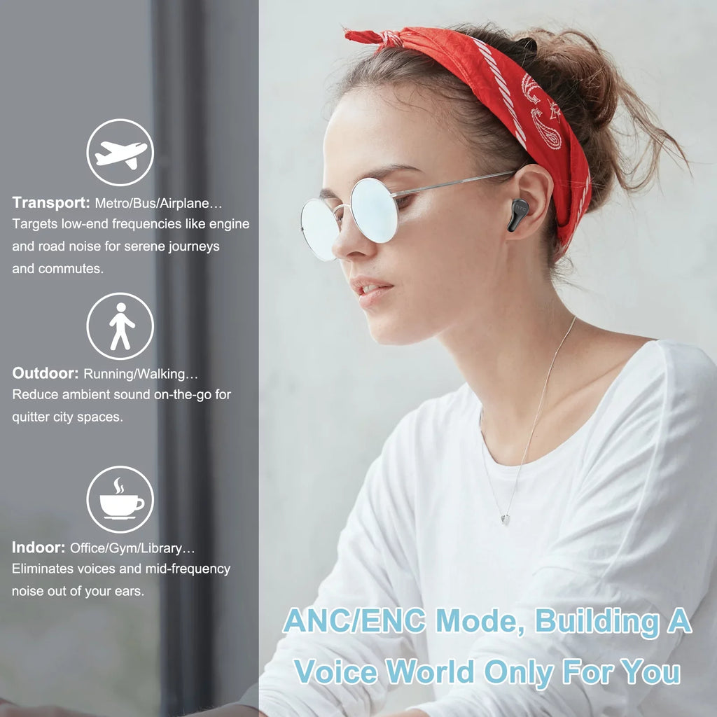HTC True Wireless Earbuds Plus - Active Noise Cancellation IPX5 Water Durable Bluetooth 5.0 Headphones with ENC, 24-Hour Playtime, Stereo in-Ear Touch Control Wireless Earphones