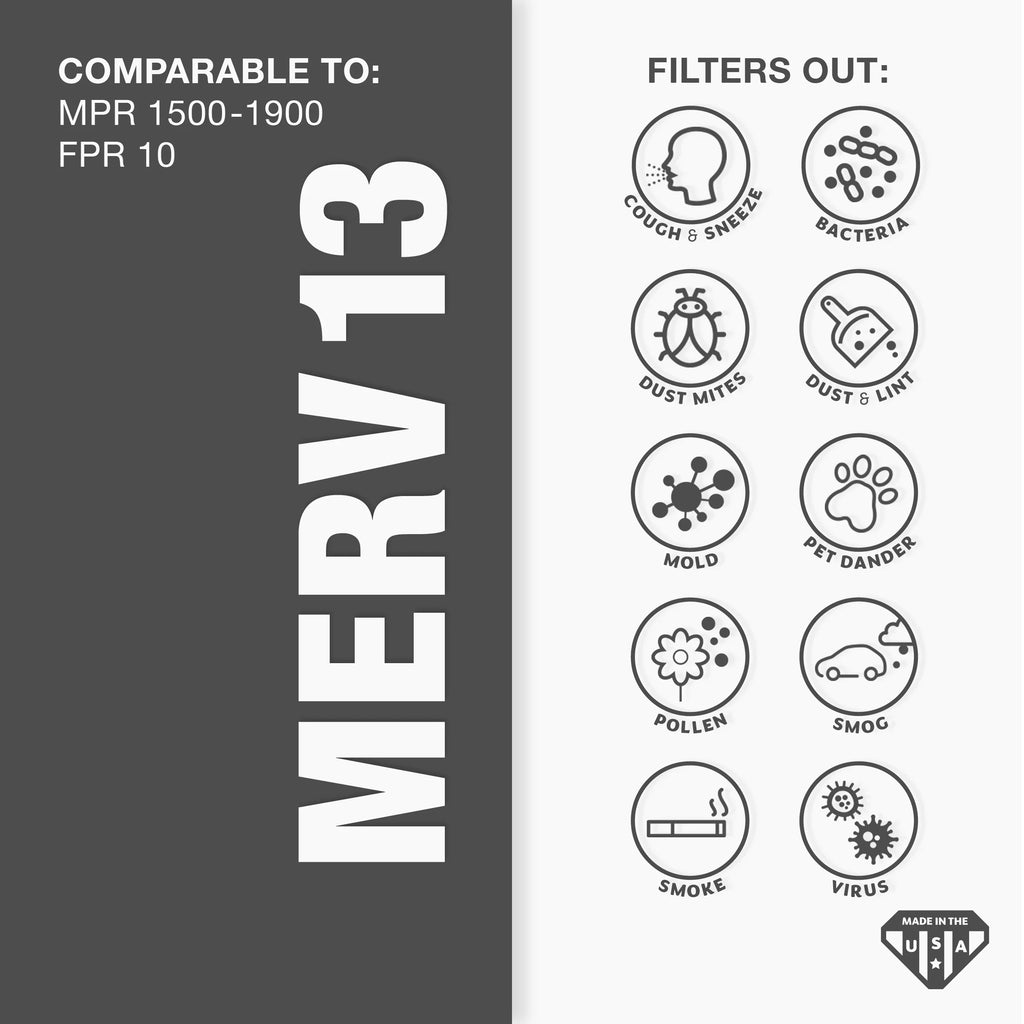 Aerostar 18x24x1 MERV 13 Pleated Air Filter, AC Furnace Air Filter, 6 Pack