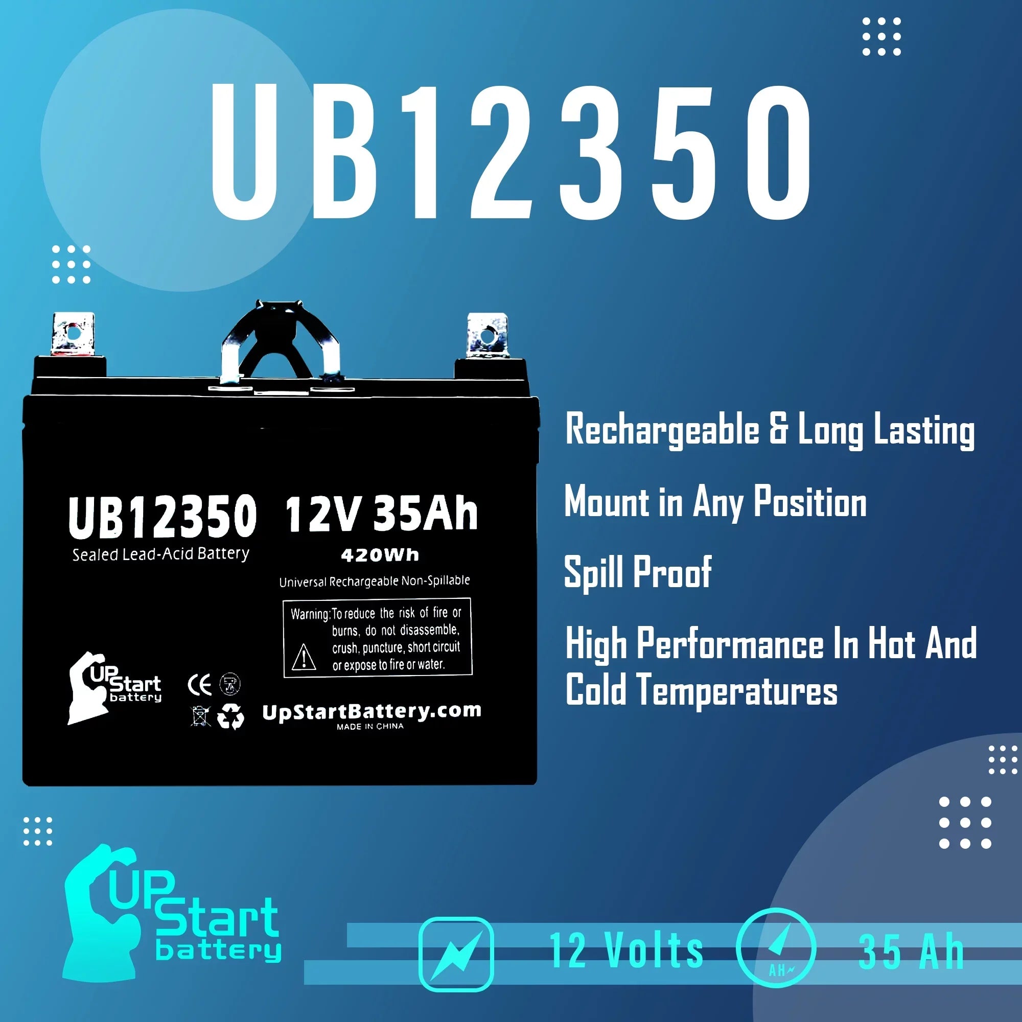 3x Pack - Fitting Imc Heartway Smart RT Battery - Replacement UB12350 Universal Sealed Lead Acid Battery (12V, 35Ah, 35000mAh, L1 Terminal, AGM, SLA)