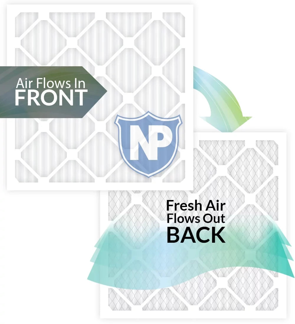 Nordic Pure 12x24x4 (3 5/8) Pleated MERV 14 Air Filters 2 Pack