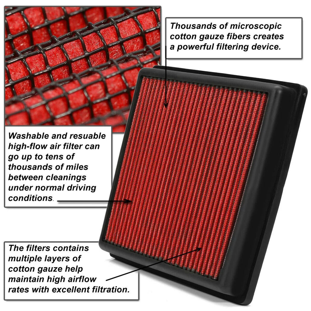 Teledu For 2019 RDX Sport Utility 2.0 Resilient Drop-In Dry Panel Air Filter Red