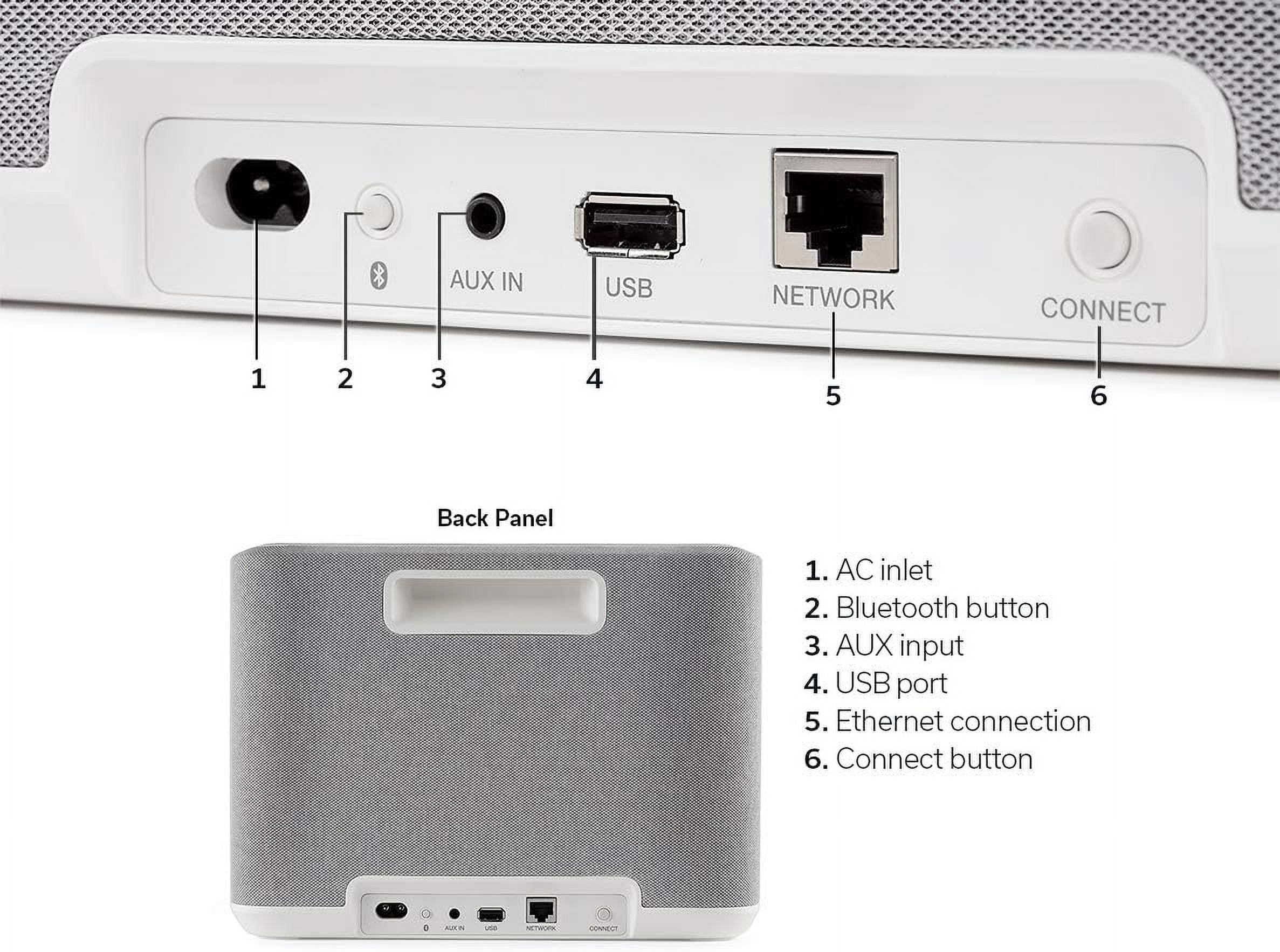 Denon Home 250 White Built in Heos Wireless Bluetooth Speaker with an Additional 1 Year Shield by Epic Protect (2020)