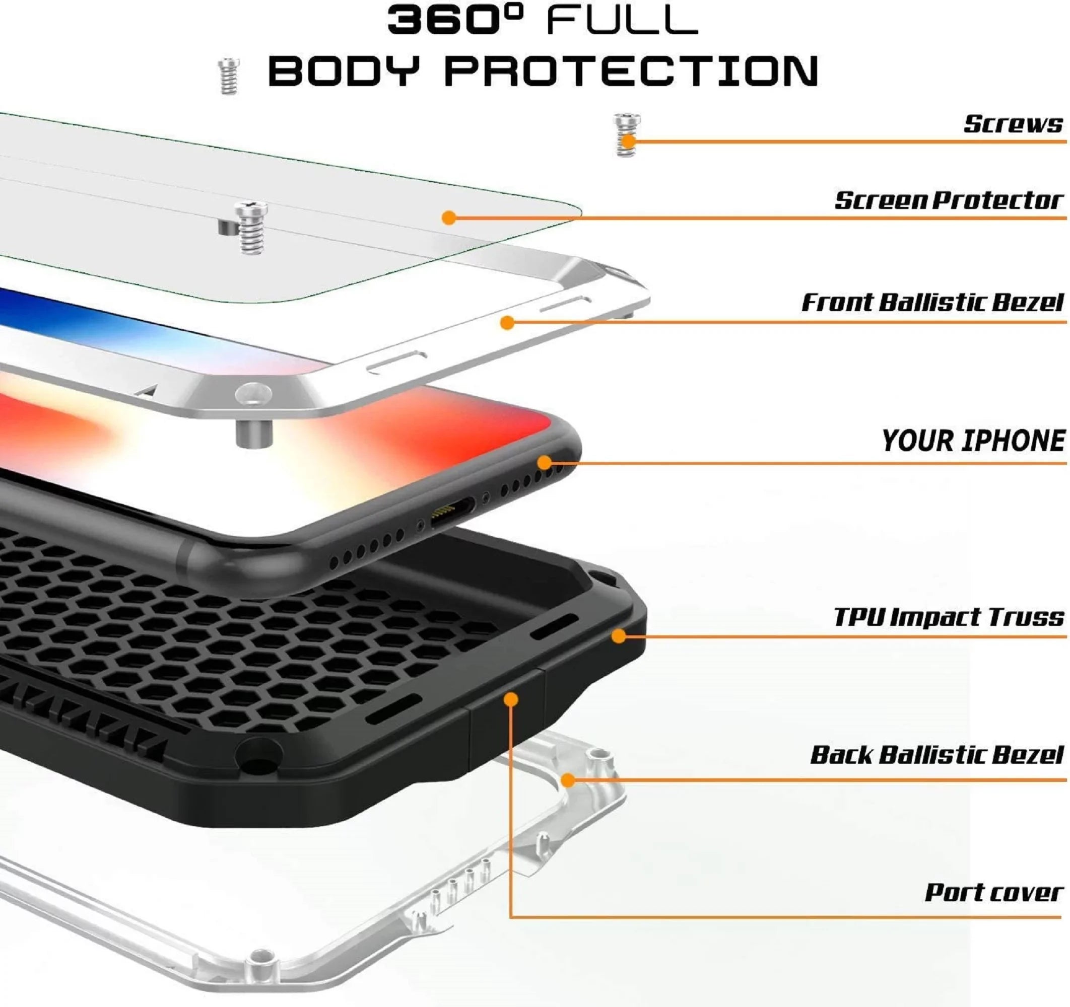 Gorilla Glass Aluminum Metal iPhone 5 Case (Silver) Heavy Duty Military Grade Shockproof and Scratch Strong Protection, Rugged Outdoor Travel