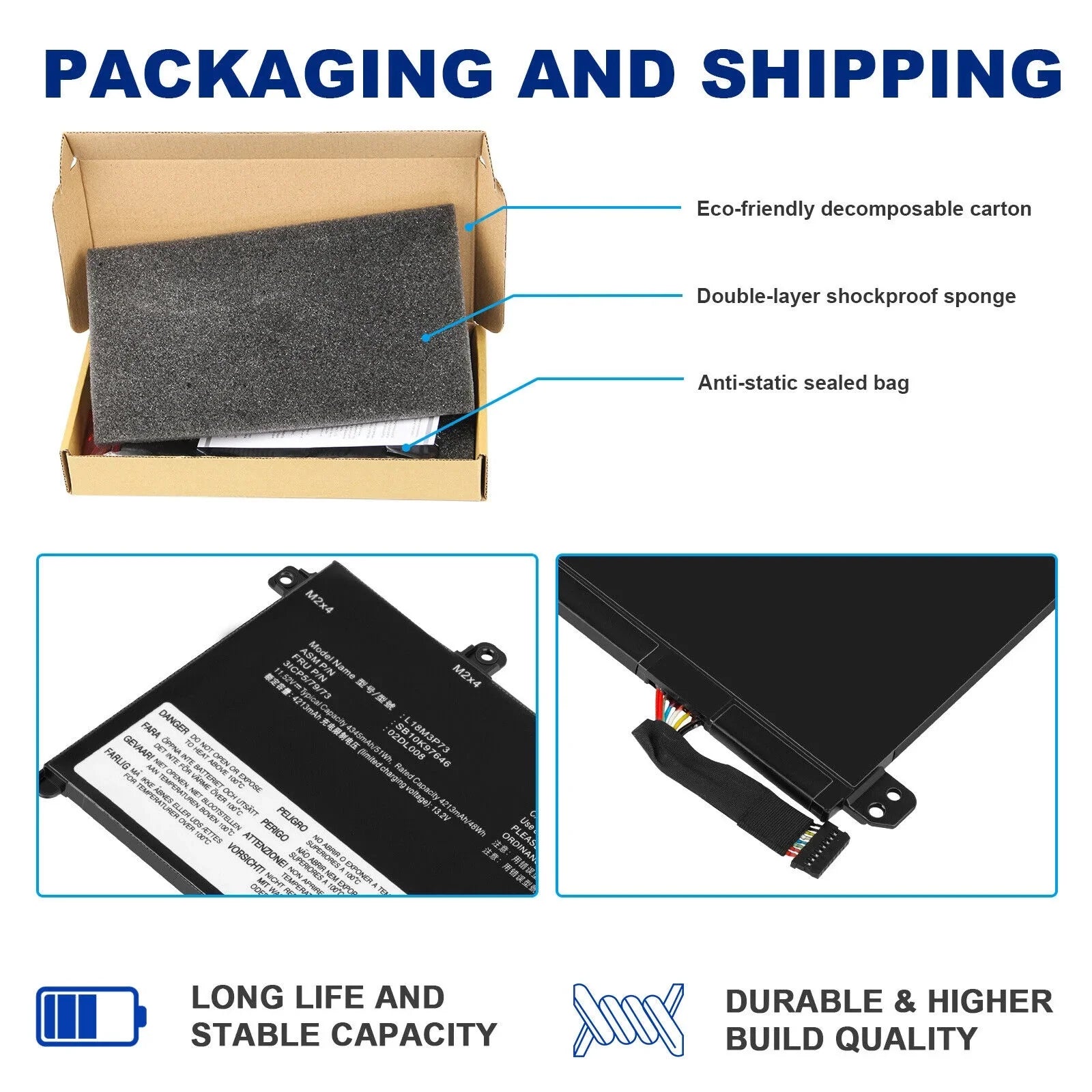 For Lenovo Battery ThinkPad P43s T490 T495 T14 L18M3P73 L18M3P74 02DL007