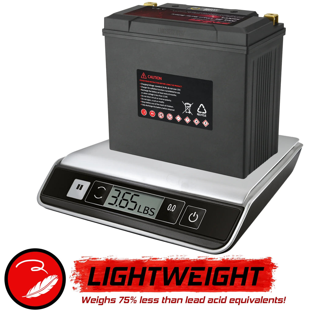 Banshee 20L-BS LiFePO4 Motorsports Battery Fitting with Yamaha VX1100D WaveRunner V1 Sport 2015 to 2015