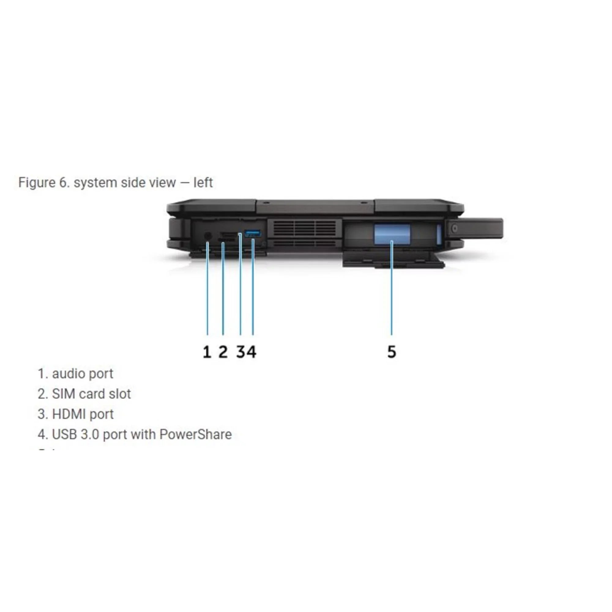 5414 Rugged , 14 inch , i5-6300U, 8GB Ram, 256GB SSD-Used