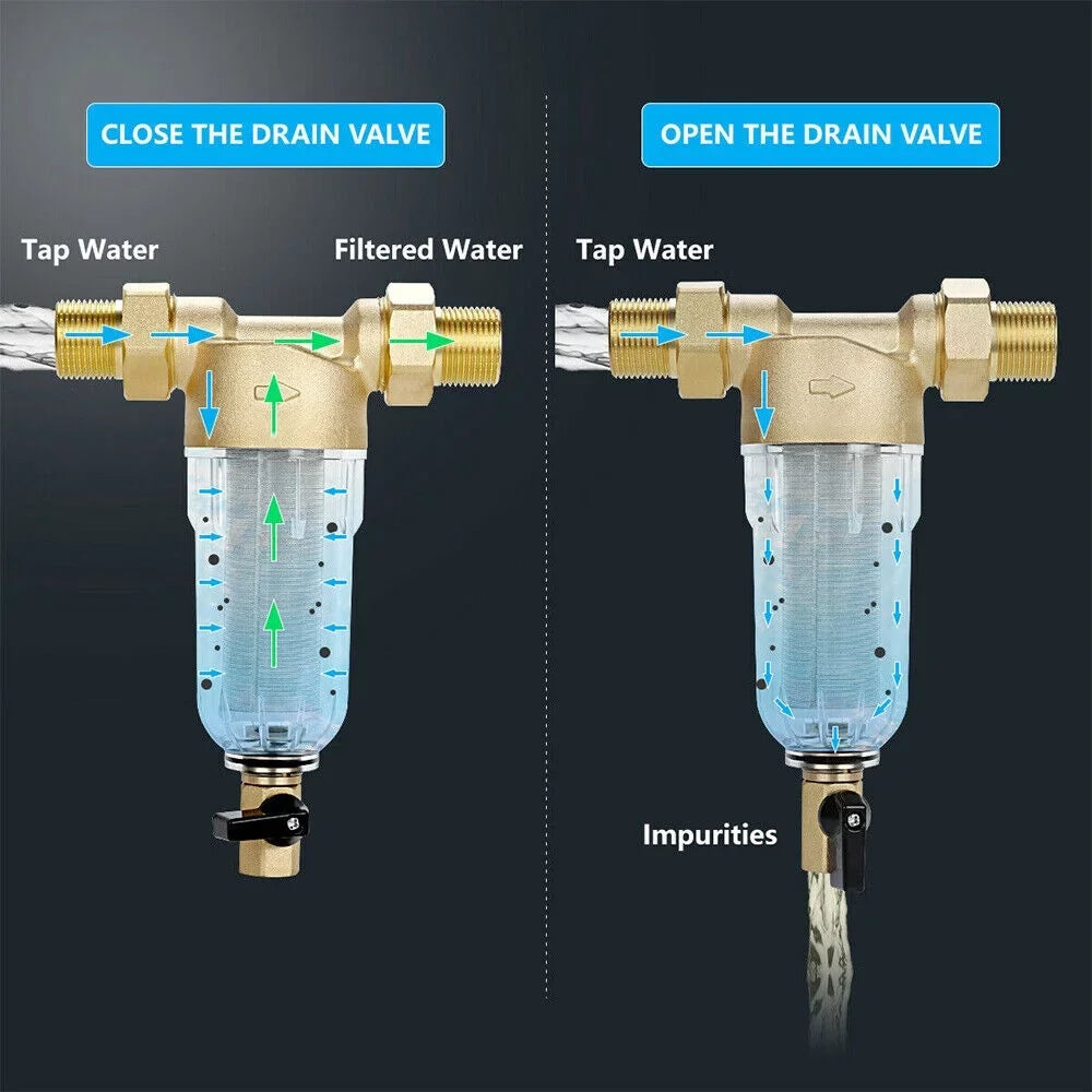 2X Water Pre-Filter System/whole House Spin Down Sediment Water Filter 50 Micron