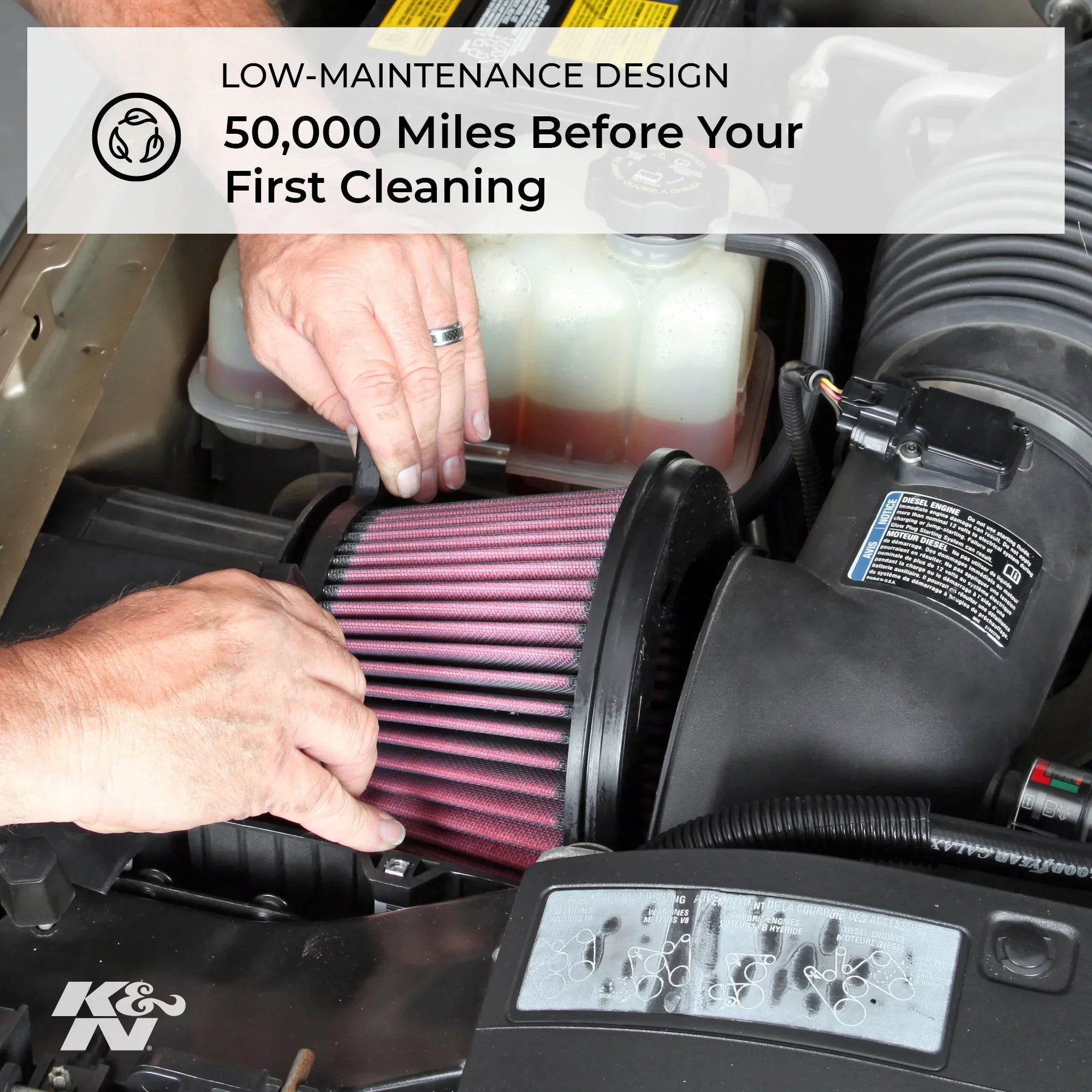 K&N Engine Air Filter: High Performance, Premium, Washable, Industrial Replacement Filter, Heavy Duty: E-3027R