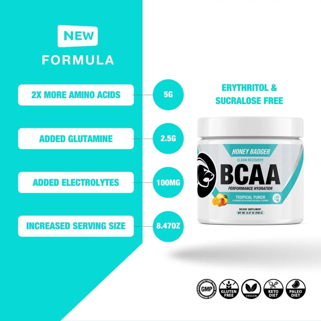 Honey Badger BCAA Amino Acids Electrolytes Powder, Keto, Vegan, Sugar Free BCAAs + EAA with L-Glutamine For Men & Women, Hydration & Post Workout Muscle Protection Drink Mix, Tropical Punch, 30 Servings