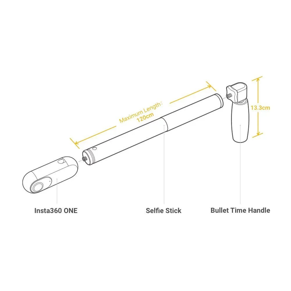Insta360 Bullet Time bundle for ONE Action Camera (Selfie Stick + Handle)