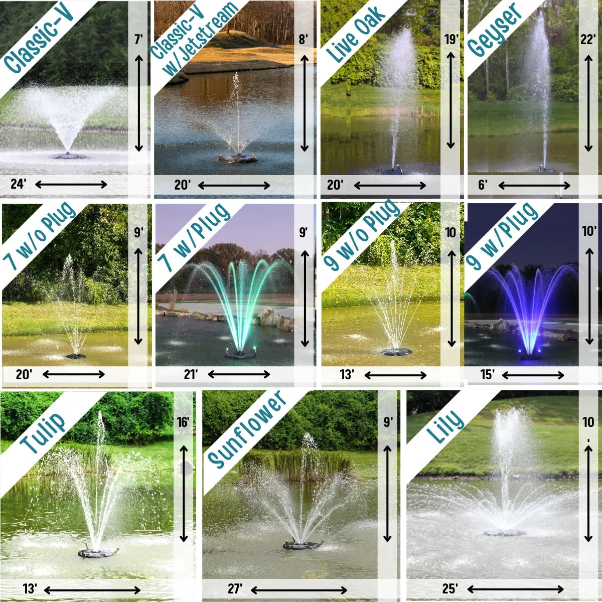 HALF OFF PONDS 1.2 HP Floating Fountain | 200 foot Cord | 11 Patterns | Surface Aeration for Ponds | AQF10000-200