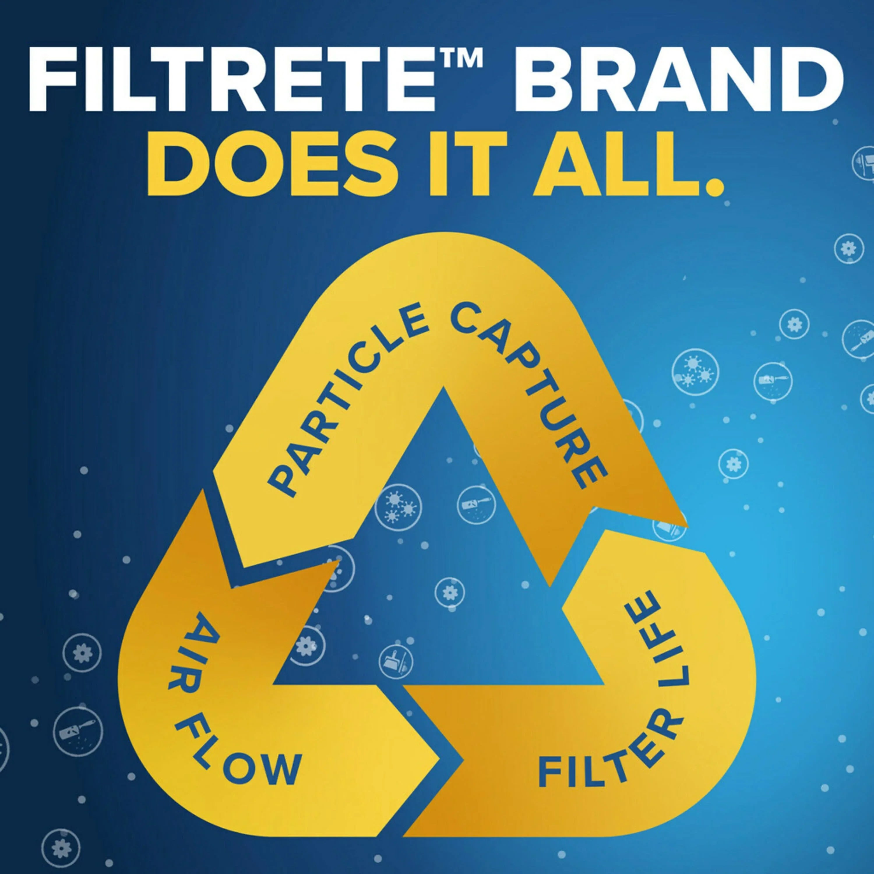 Filtrete 12x24x1 Air Filter, MPR 1000 MERV 11, Allergen Defense, 4 Filters