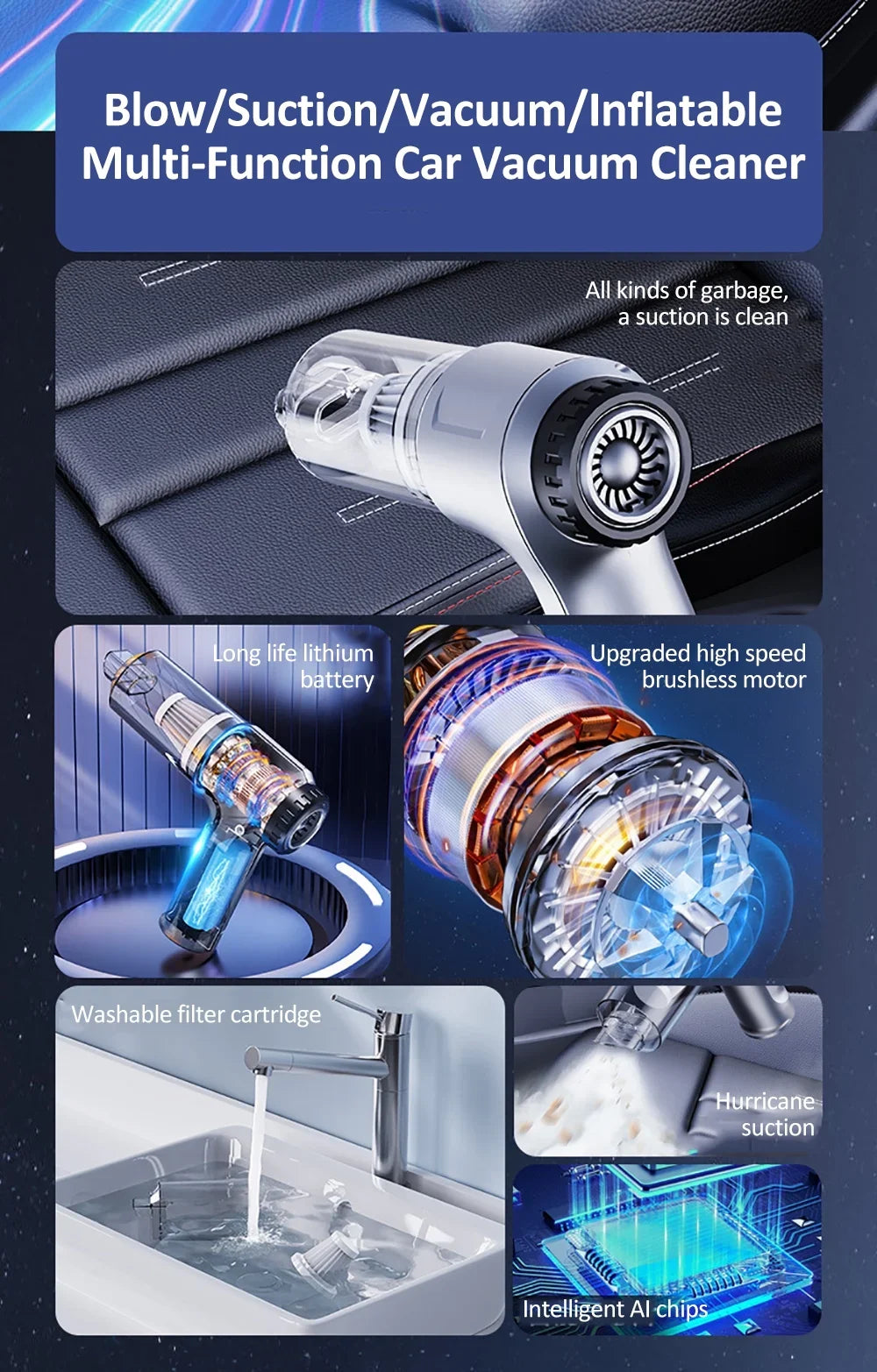 Carevas Vacuum cleaners,Motor Car And Car Suction Motor 4 In 1 Handheld Car Cleaner Car AndIn 1 Wireless 1 Wireless Handheld AndHair Wireless Handheld Car Suction Motor Car