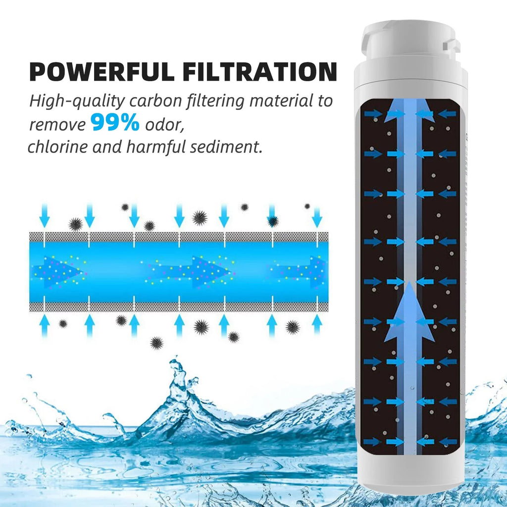 MSWF Refrigerator Water Filter, Replacement for GE MSWF, Tier1 RWF1062, Aquafresh WF282, Arrowpure APF-1800, AQUACREST AQF-MSWF and Ice Pure RWF1500A Pack of 6