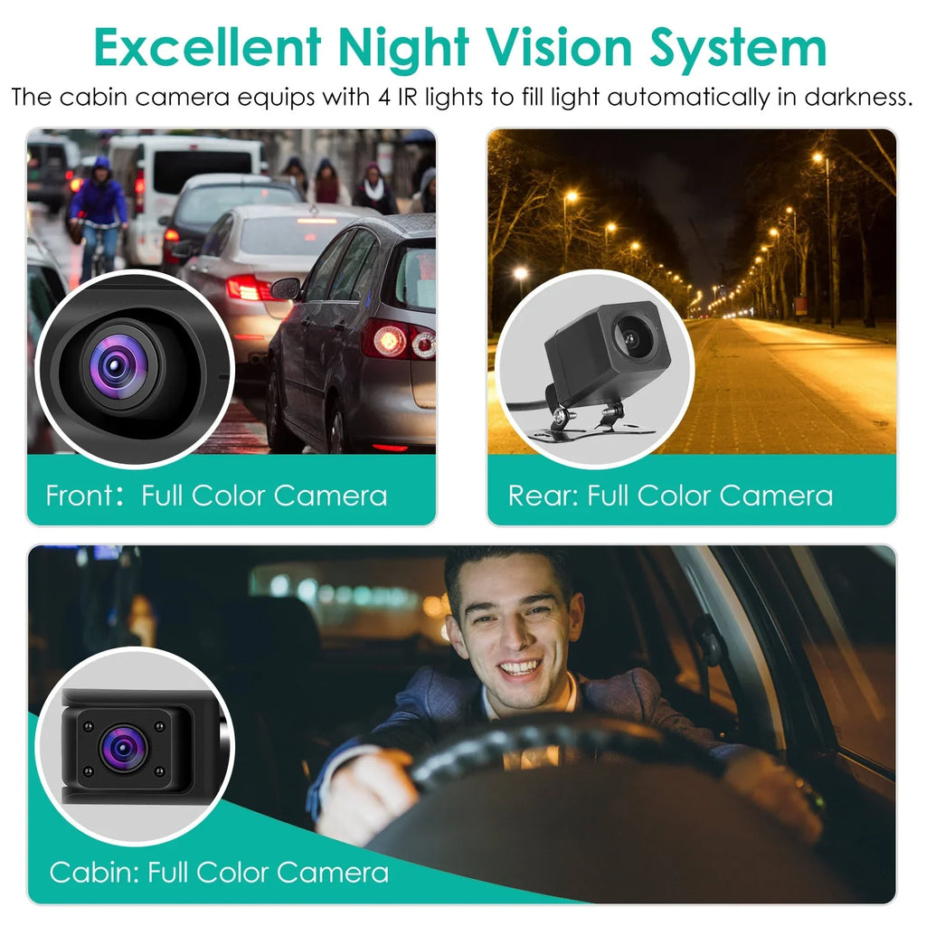 iMounTEK 2K Car DVR 3 Channel Dash Cam Camcorder Camera Recorder with 140° Angle GPS WiFi Night Vision G-sensor Loop Recording Parking Monitor