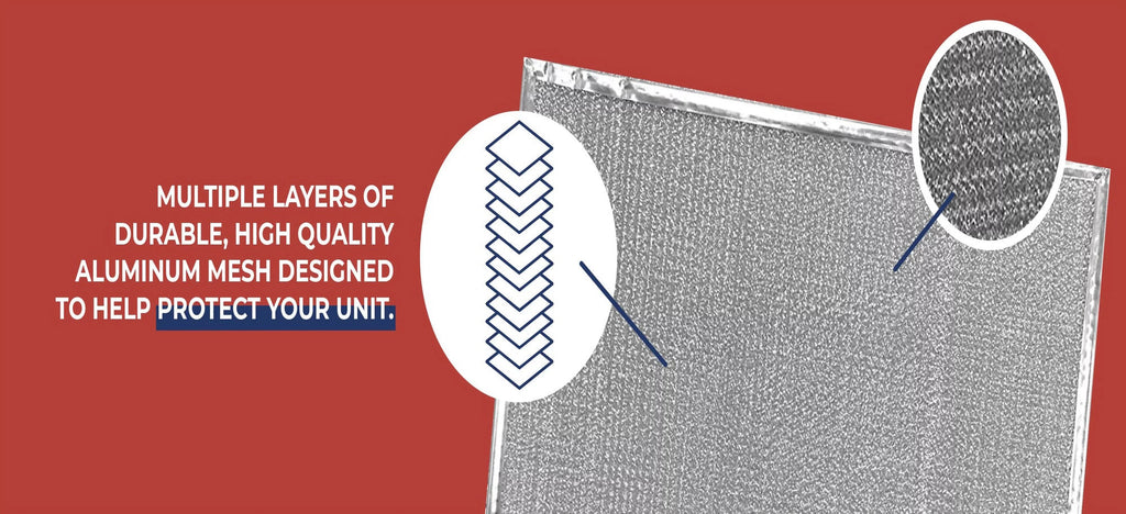 2-Pack Matching with Honeywell 192141, F54C HVAC Furnace Aluminum Mesh Pre/Post Filters by Air Filter Factory