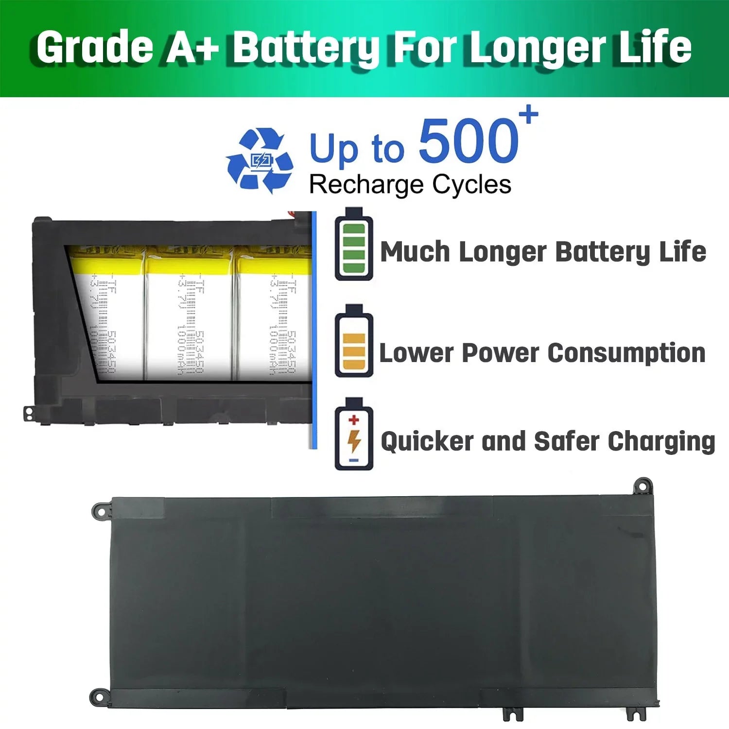 33YDH Laptop Notebook Battery for Inspiron 15 7000 17 7773 7778 7786 7779 2in1, G3 17 3779 3579 G5 15 5587 G7 15 7588