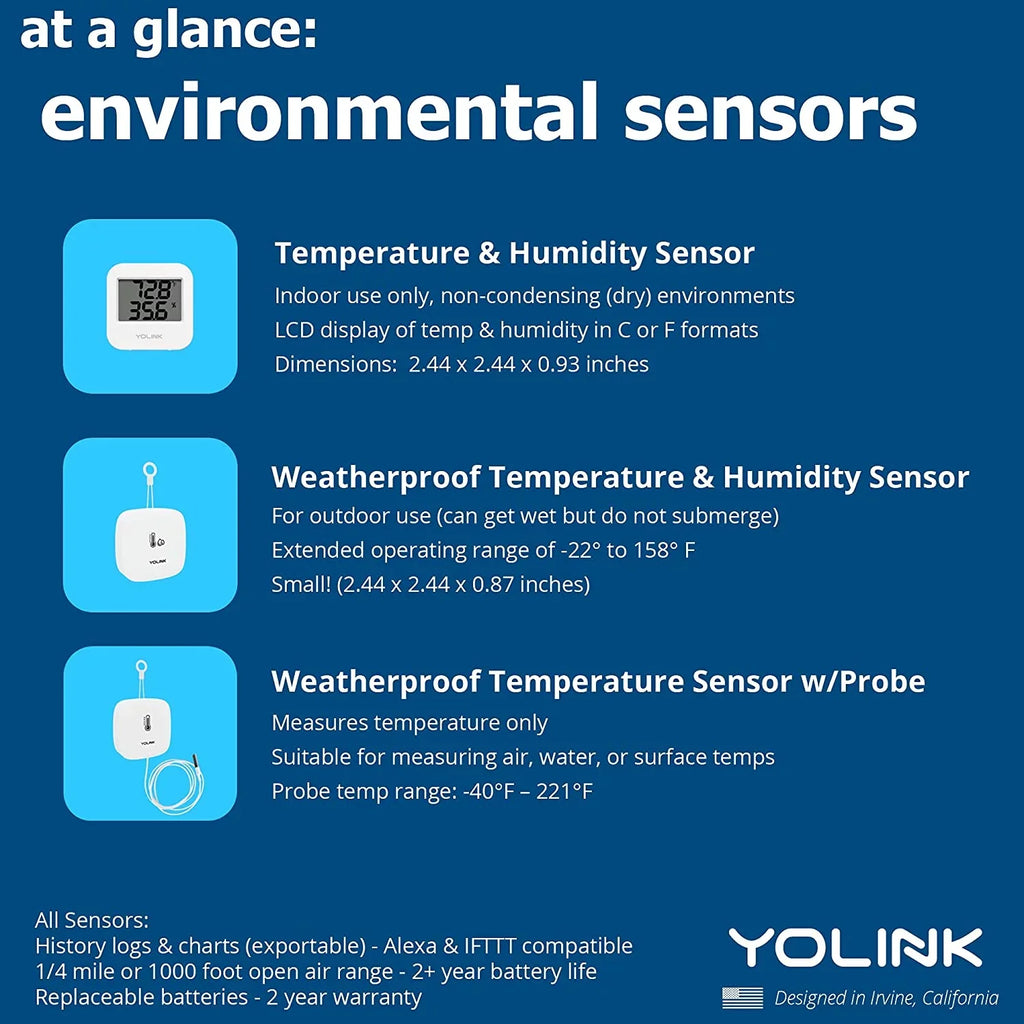 Smart Wireless Temperature / Humidity Sensor Wide Range (-22 to 158 degrees) for Freezer Fridge Monitoring Pet Cage/Tank Monitoring Smartphone Alerts, Works with Alexa IFTTT, 2 Pack - Hub Included