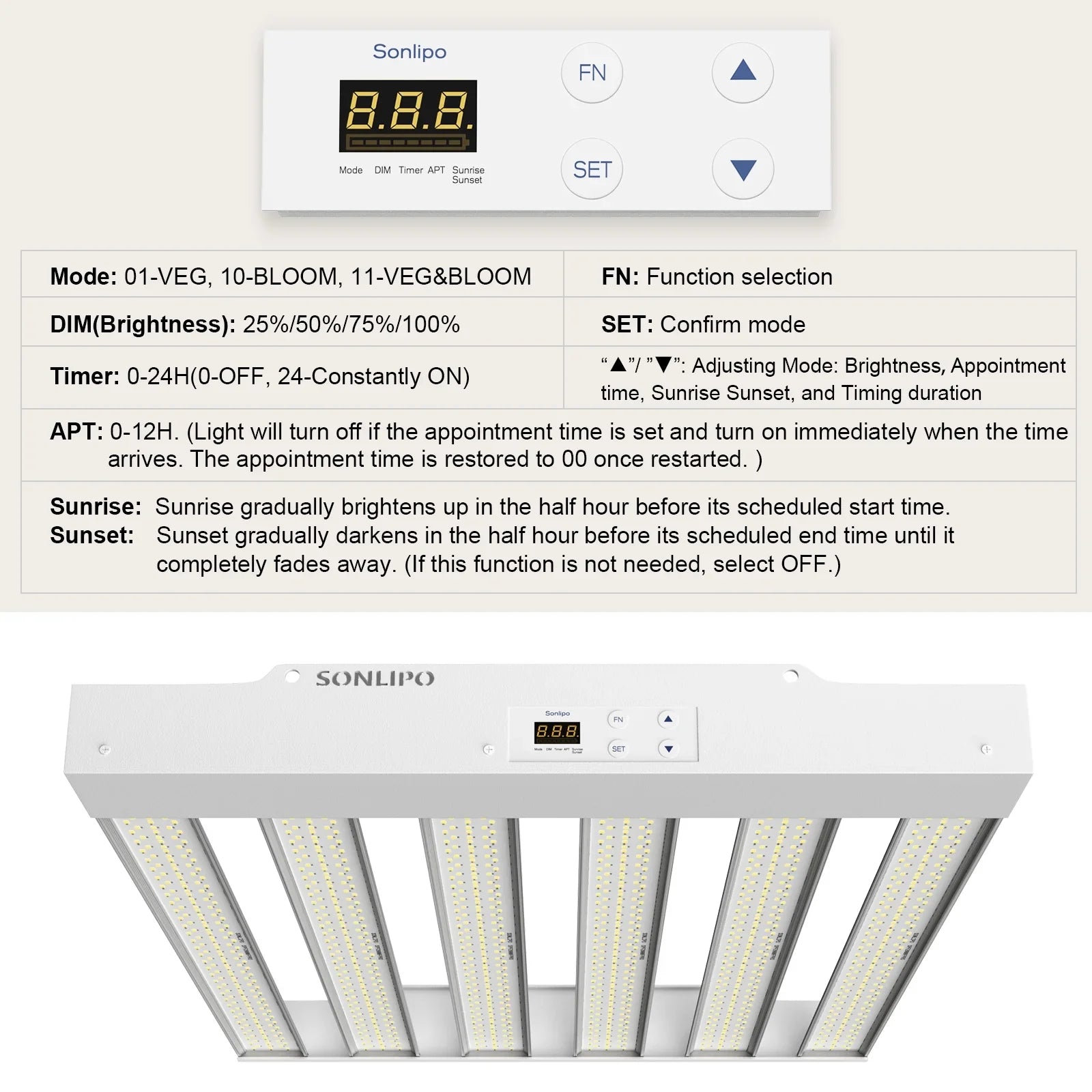 SPF2000 PRO LED Grow Light 200W with Full Spectrum Veg & Bloom Dimmer Timer - 3x3ft Coating Sunlike Grow Lamps for Indoor Plants - Seeding, Flowering, and Plant Growth LED Plant Light Fixture