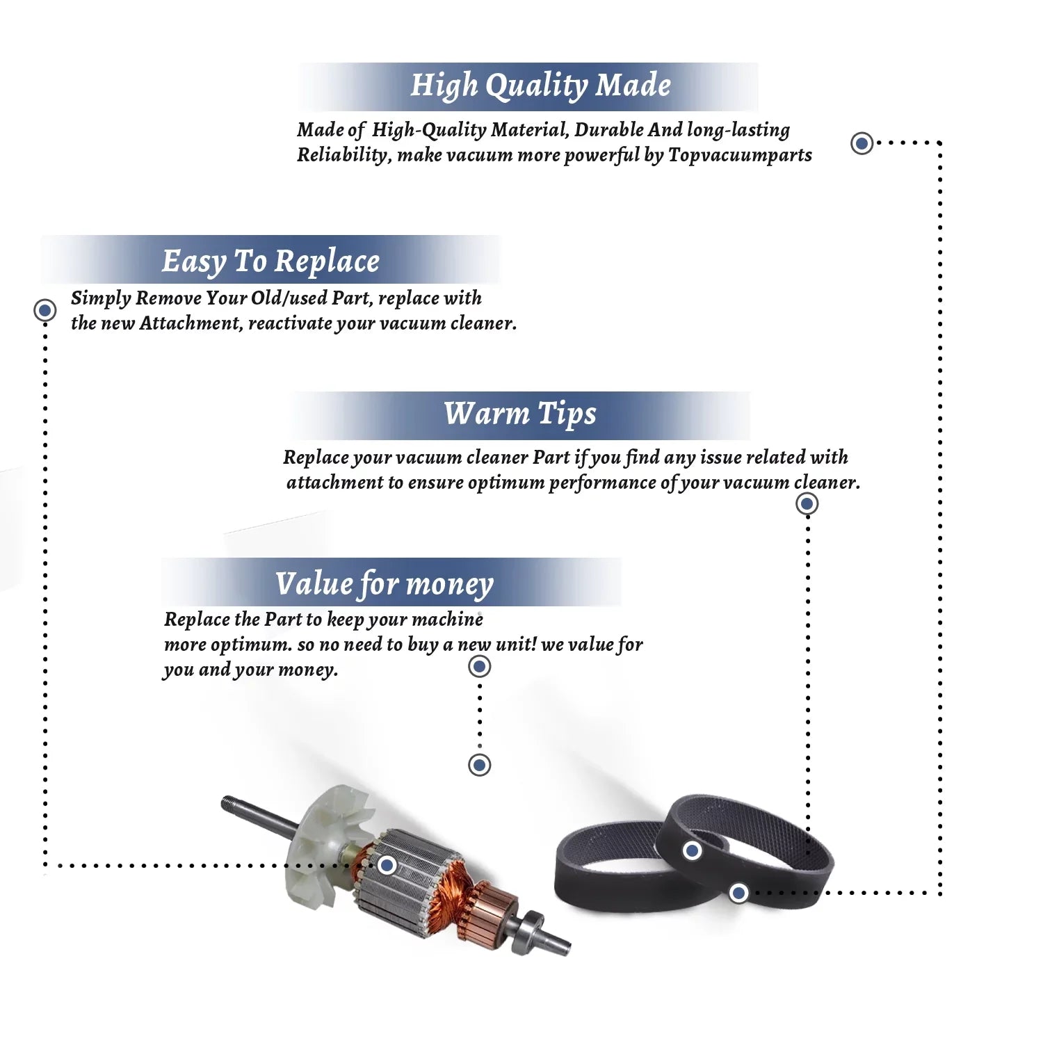 Replacement Part For Kirby Generation Series Upright Vacuum Cleaner Armature With 2Belt Free # 114789, 301289S, 301289