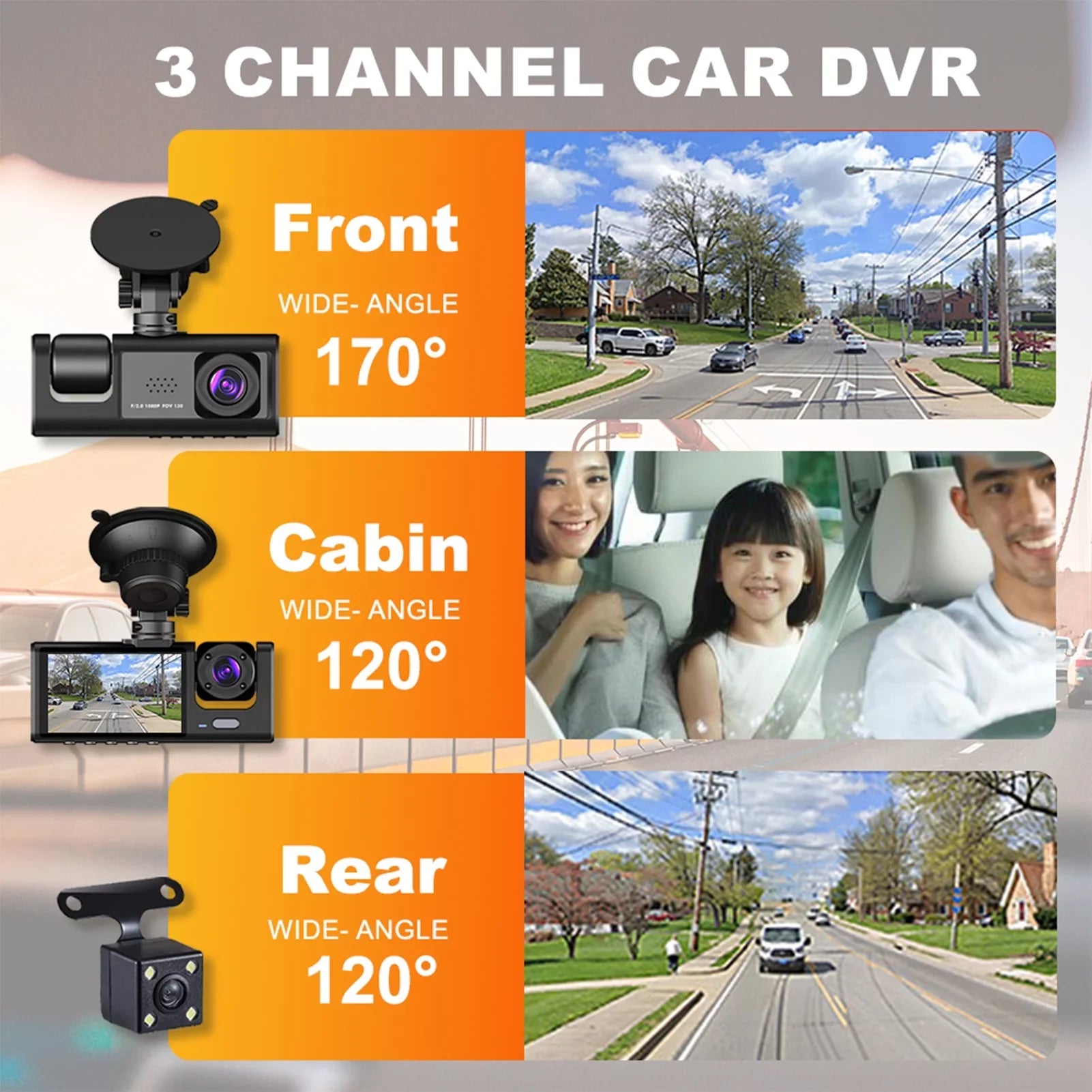Nebublu Dash Camera with 3 Cameras, Car Video Recording Camcorder, Auto Safety Driving Recorder